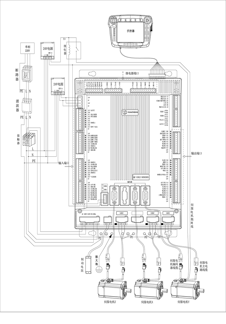 九州酷游(ku游)注塑机械手控制系统QC-S3G接线图