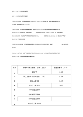 江苏省房地产中介服务收费